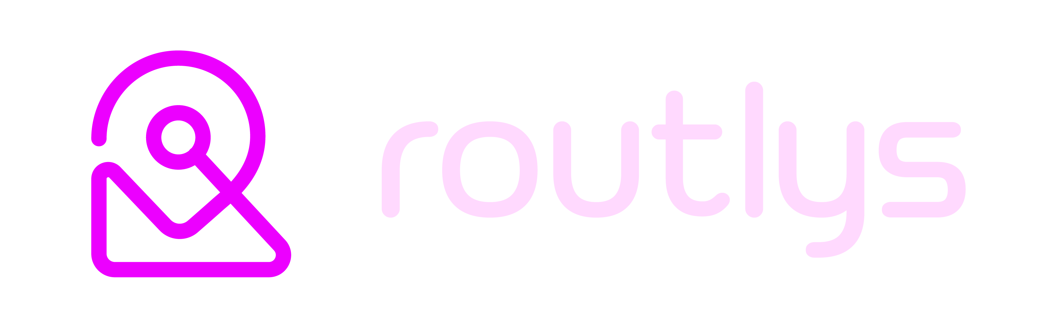 Routlys